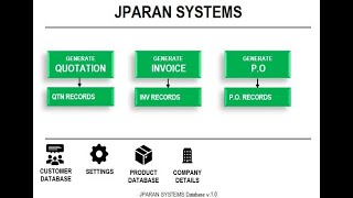 Automated Quotation, Invoice Template and Purchase Order using this JPARAN Systems Excel Template.