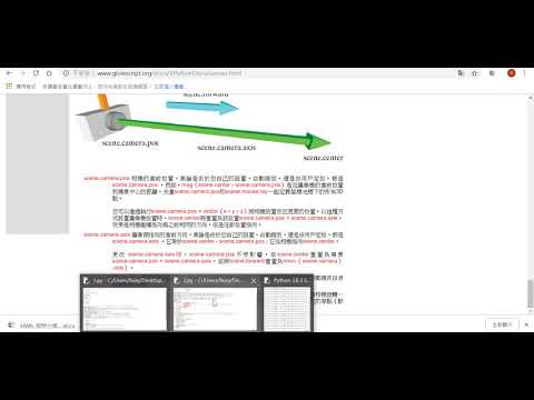 以vpython模擬重力彈弓現象及假想力