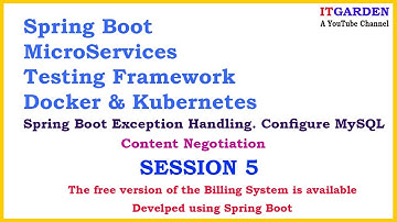 Spring Boot Exception Handling. MySQL Configuration with JPA Content Negotiation SESSION 5