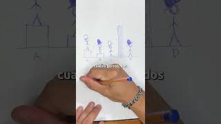 NO MIREN LOS COMENTARIOS #acertijo #prisioneros #puzzle #adivinanza #logica #inteligencia #iq NO MIREN LOS COMENTARIOS #acertijo #prisioneros #puzzle #adivinanza #logica #inteligencia #iq