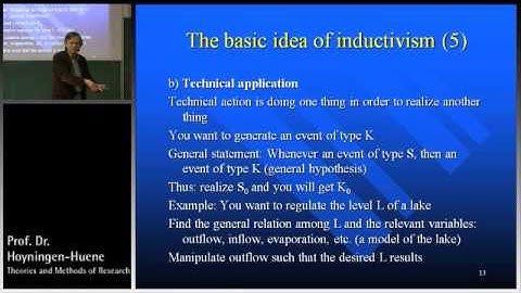 Introduction to Philosophy of Science. Lecture 2, part 1