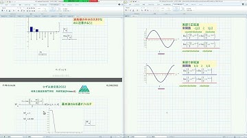 Mathcad Prime 8 with Maple2022 Fourier-9 (Lowpass filter using FFT.)