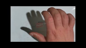 Grade 12 LS/GS | Chapter 8: Electromagnetic Induction | 12 cases on Lenz