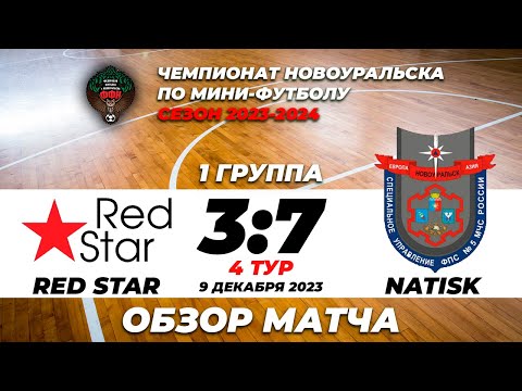 Видео к матчу Red Star - Натиск