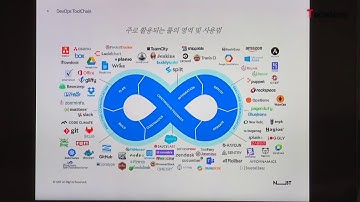 [토크ON세미나] 다양한 DevOps ToolChain의 활용방법 3강 - DevOps Tool Chain | T아카데미