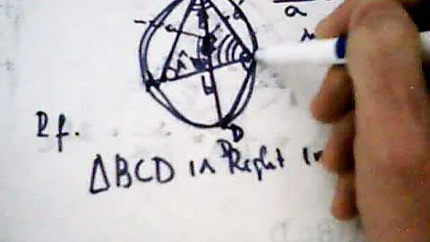 A proof of Law of Sines