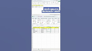 Función Suma, resta, multiplicación y División.