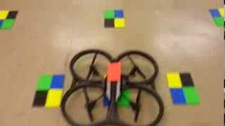 Controlling Ar drone with LabVIEW