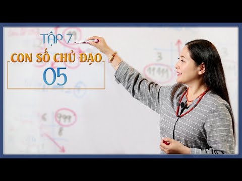 Video: 5 khuynh hướng học tập là gì?