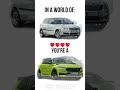 In a World of Škodas… You’re My VRS 🧿🏁