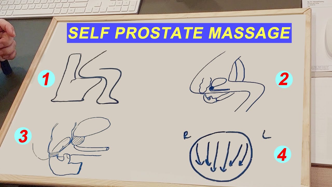Dc prostate massage