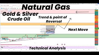 Natural Gas Next Move , Trend & Point of Reversal | Gold | Silver | Crude Oil | Technical Analysis