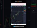 🔴Live QUOTEX TRADING | Binary Options | Quotex Option | Pocket Option | Educational #livetrading