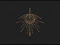 Arhanngi Review