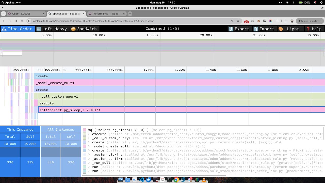Code Profiling Odoo Example Odoo Anda Lemot? Cara Profiling Odoo - Mengukur Performance Eksekusi ...