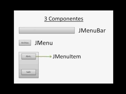 Tutorial Java 56: Menu