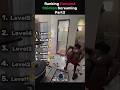 Ranking Funniest Chicken Screaming Part 3 🤣 #shorts