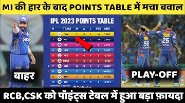 IPL 2023 Today Points Table | MI vs LSG After Match Points Table | Ipl 2023 Points Table