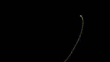 Transform Feedback with OpenGL 3.3 demo
