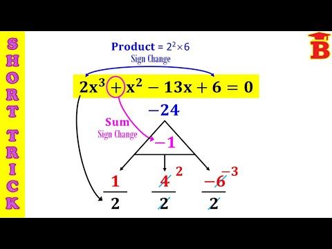 Solving difficult Cubic