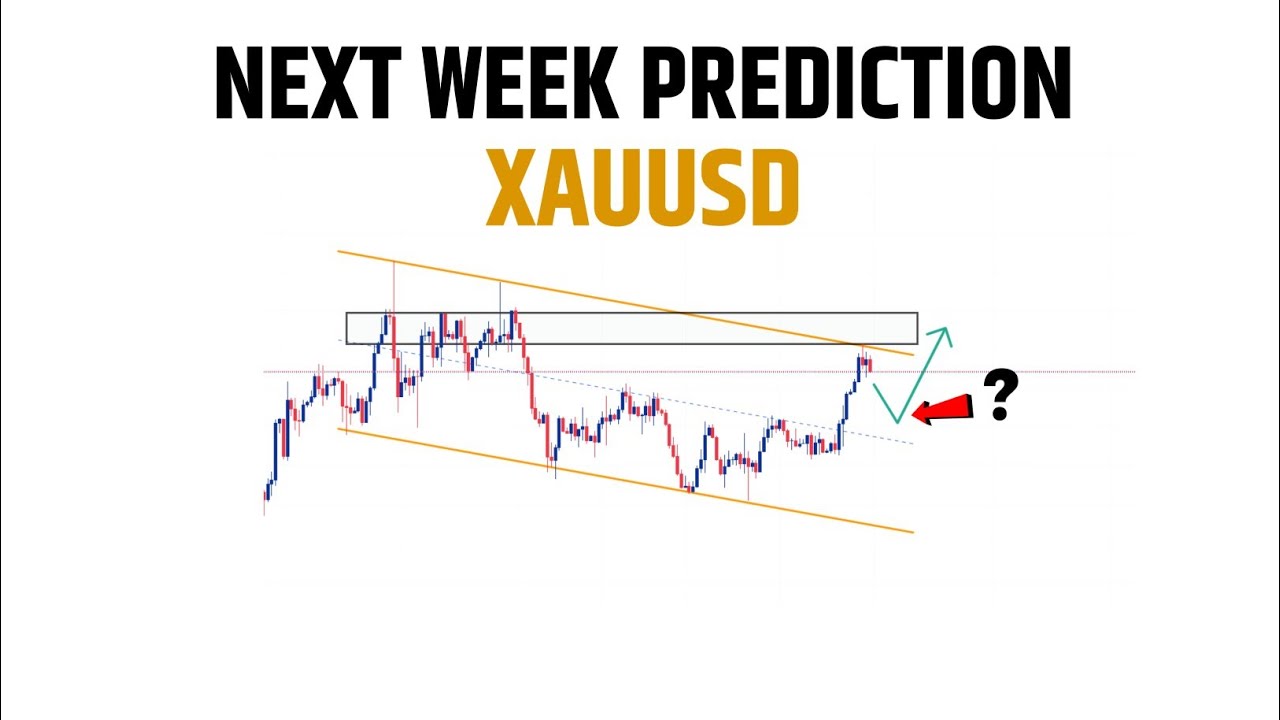 WEEKLY FOREX FORECAST XAUUSD || GOLD NEXT WEEK PREDICTION || TECHNICAL ...