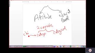 How to use PSPP in data analysis of a project