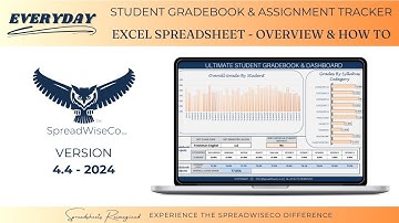 4.4 - Student Gradebook and Assignment Tracker - Overview & How To - SpreadWiseCo Everyday