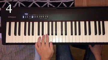 Boogie Woogie Left Hand Patterns Piano Tutorial