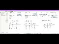 Operadores lógicos en C++