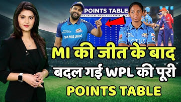 WPL 2023 Today Points Table | Delhi Capitals vs Mumbai Indians After Match Points Table | DC vs MI