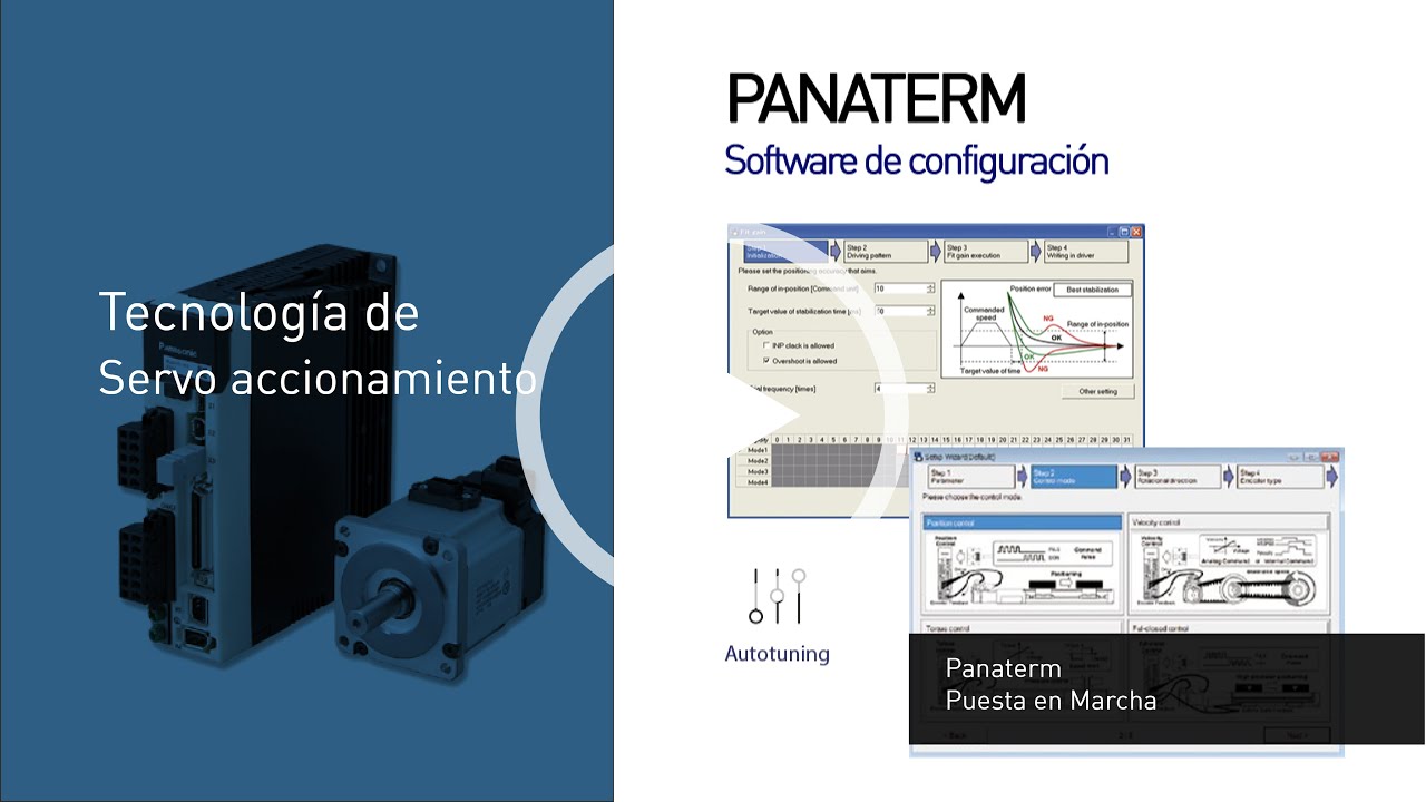 Curso: Tecnología de Servo accionamiento - Puesta en Marcha  Panaterm