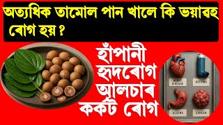 assam geography for competitive exams | assam history gk question and answer | assam geography for