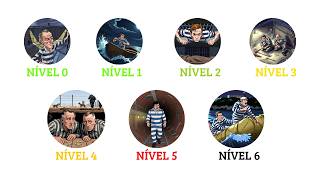 7 fugas imposibles de prisión explicadas en 10 minutos