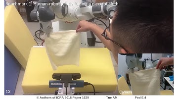 Manipulating Highly Deformable Materials Using a Visual Feedback Dictionary