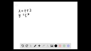 In Exercises 7-26, (a) sketch the curve represented by the parametric equations (indicate the orien…