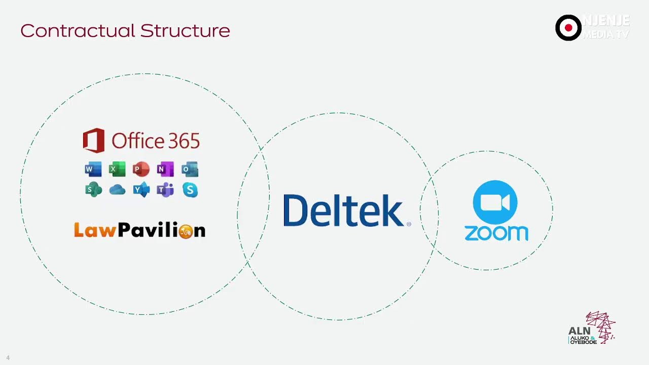 Creating Future Leaders In Nigeria From The Present & Next Generation Of Young Lawyers In Nigeria