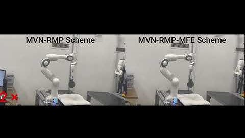 Optimal-Torque-Distribution based Motion Planning for Redundant Manipulators Using MVN-RMP-MFE