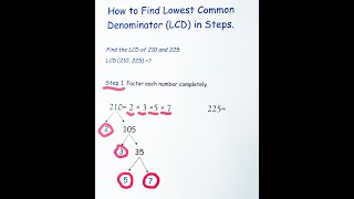 How to Find the Lowest Common Denominator (LCD) in Steps.