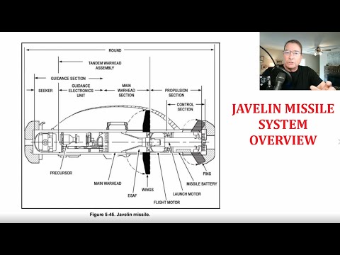 Video: Ruská obrněná vozidla v jihokorejské armádě