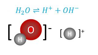 Ionization of water | The ionic product of water
