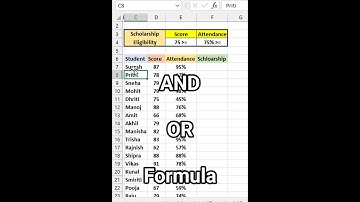 Learn Excel Formula IF & AND .#exceltricks #exceltips