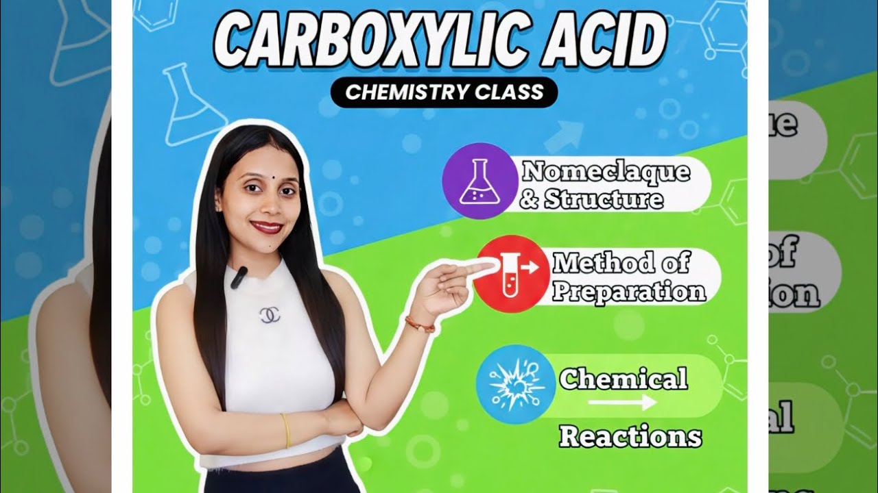 One shot of carboxylic acid nomenclature, method of prepration chemical properties 