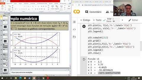 Curso Cálculo Numérico - Modulo 02 - Aula 19 - Método do ponto fixo: Iterações no exemplo numérico