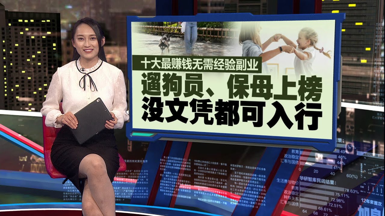 美国最高薪外快排行榜 这行业登榜首！ | 新闻报报看 25/06/2025