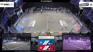 Qualification 74 - 2023 St. Louis Regional