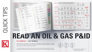 How to Read an Oil & Gas P&ID with Control Valve Symbols Explained (ANSI/ISA 5.1) screenshot 5