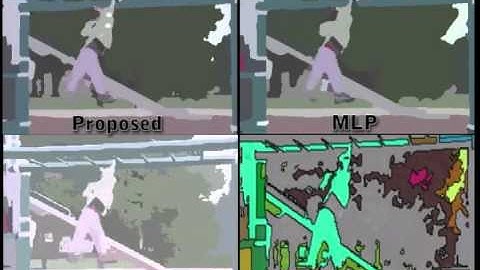 Probabilistic Motion Diffusion of Labeling Priors for  Coherent Video Segmentation