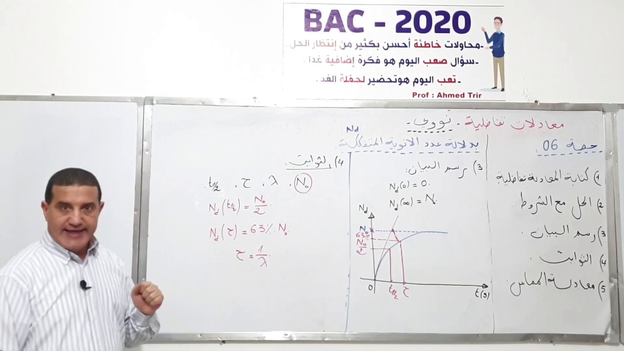 المعادلات التفاضلية : معادلة تفاضلية  بدلالة عدد الأنوية المتفككة