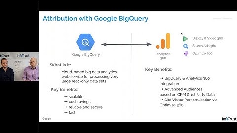 Webinar: Advanced Functionalities and Integrations for Retail Companies