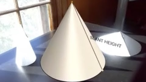 Right Circular Cone: Anatomy & Exploration in GeoGebra 3D with Augmented Reality